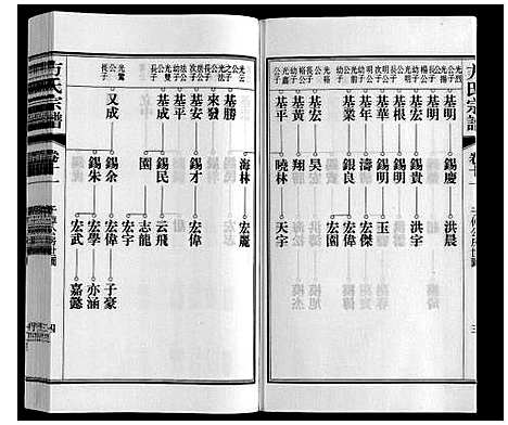 [下载][方氏宗谱]安徽.方氏家谱_十一.pdf