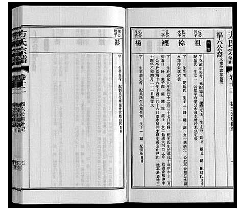 [下载][方氏宗谱]安徽.方氏家谱_十二.pdf