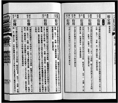 [下载][方氏宗谱]安徽.方氏家谱_十五.pdf