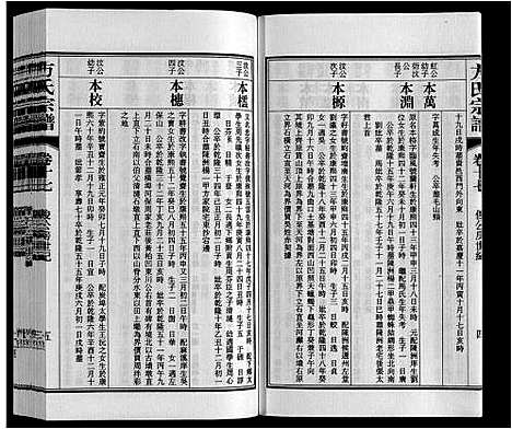 [下载][方氏宗谱]安徽.方氏家谱_十七.pdf