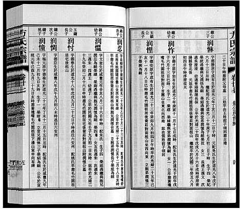 [下载][方氏宗谱]安徽.方氏家谱_二十七.pdf