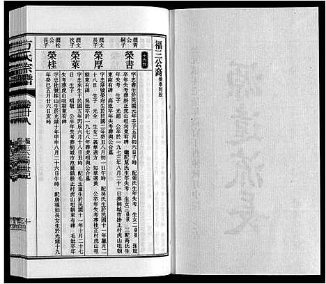 [下载][方氏宗谱]安徽.方氏家谱_二十八.pdf