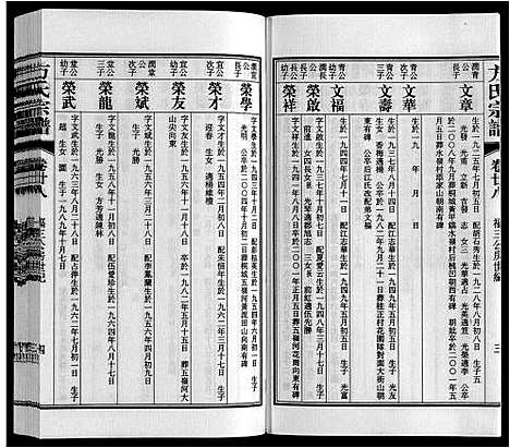 [下载][方氏宗谱]安徽.方氏家谱_二十八.pdf