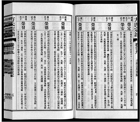 [下载][方氏宗谱]安徽.方氏家谱_二十九.pdf