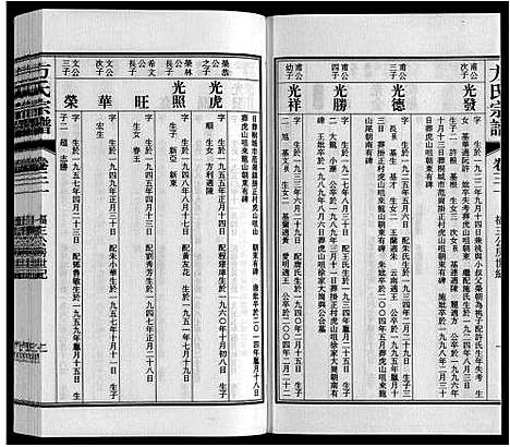 [下载][方氏宗谱]安徽.方氏家谱_三十一.pdf