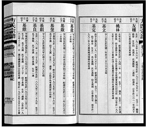 [下载][方氏宗谱]安徽.方氏家谱_三十五.pdf