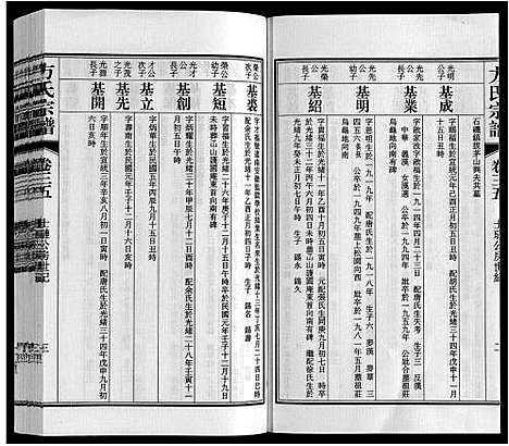 [下载][方氏宗谱]安徽.方氏家谱_三十五.pdf