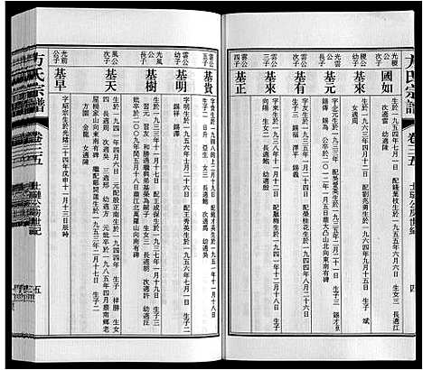 [下载][方氏宗谱]安徽.方氏家谱_三十五.pdf