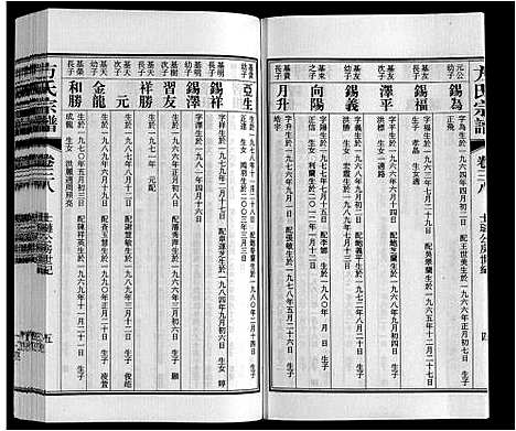 [下载][方氏宗谱]安徽.方氏家谱_三十八.pdf