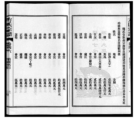 [下载][方氏宗谱]安徽.方氏家谱_四十六.pdf