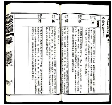 [下载][方氏宗谱]安徽.方氏家谱_十二.pdf