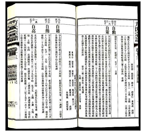 [下载][方氏宗谱]安徽.方氏家谱_十三.pdf