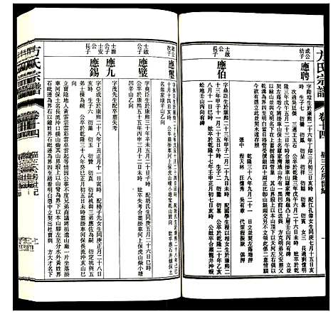 [下载][方氏宗谱]安徽.方氏家谱_十四.pdf