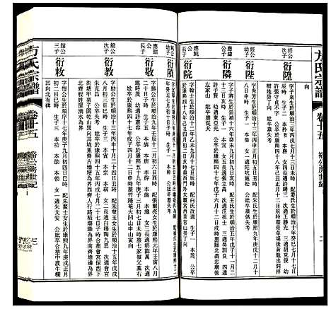 [下载][方氏宗谱]安徽.方氏家谱_十五.pdf