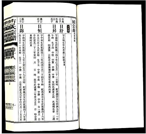 [下载][方氏宗谱]安徽.方氏家谱_十八.pdf