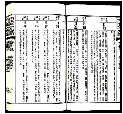 [下载][方氏宗谱]安徽.方氏家谱_十九.pdf