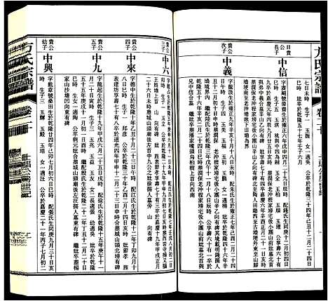 [下载][方氏宗谱]安徽.方氏家谱_二十.pdf