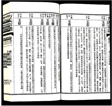 [下载][方氏宗谱]安徽.方氏家谱_二十二.pdf