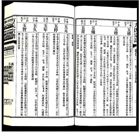 [下载][方氏宗谱]安徽.方氏家谱_二十二.pdf