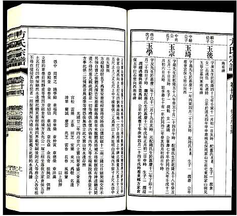 [下载][方氏宗谱]安徽.方氏家谱_二十四.pdf