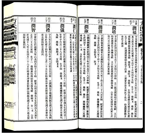 [下载][方氏宗谱]安徽.方氏家谱_二十五.pdf