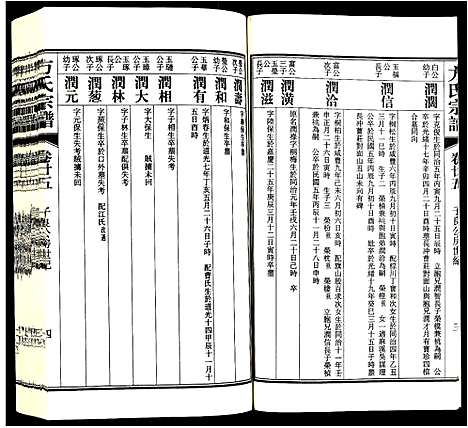 [下载][方氏宗谱]安徽.方氏家谱_二十五.pdf