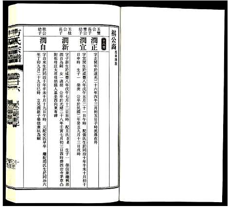 [下载][方氏宗谱]安徽.方氏家谱_二十六.pdf