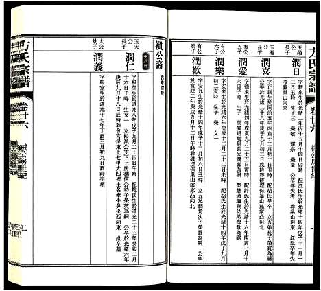 [下载][方氏宗谱]安徽.方氏家谱_二十六.pdf