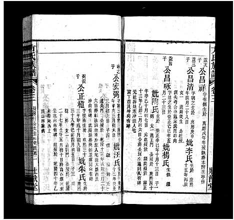 [下载][方氏宗谱_36卷首2卷_方氏族谱]安徽.方氏家谱_五.pdf