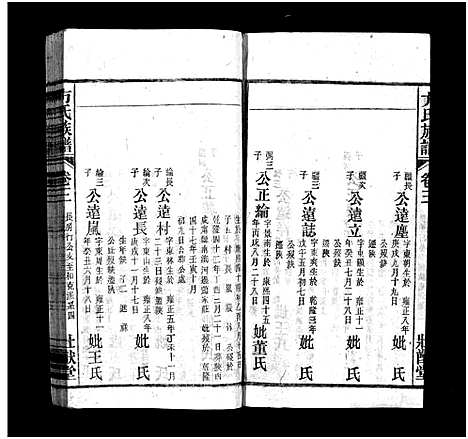 [下载][方氏宗谱_36卷首2卷_方氏族谱]安徽.方氏家谱_五.pdf