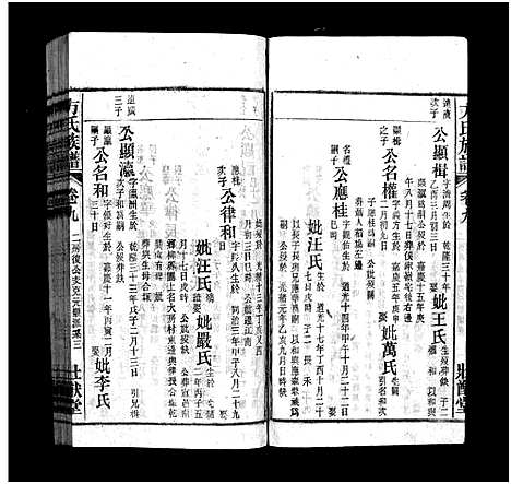 [下载][方氏宗谱_36卷首2卷_方氏族谱]安徽.方氏家谱_十一.pdf