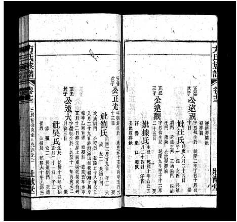 [下载][方氏宗谱_36卷首2卷_方氏族谱]安徽.方氏家谱_十五.pdf