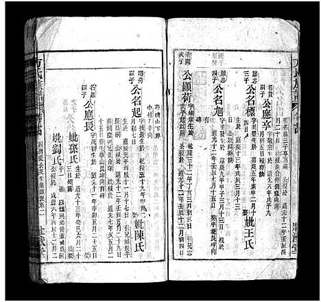 [下载][方氏宗谱_36卷首2卷_方氏族谱]安徽.方氏家谱_二十六.pdf