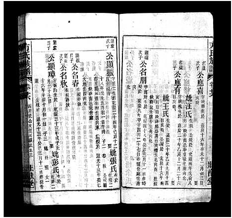 [下载][方氏宗谱_36卷首2卷_方氏族谱]安徽.方氏家谱_二十八.pdf