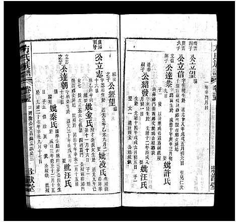 [下载][方氏宗谱_36卷首2卷_方氏族谱]安徽.方氏家谱_三十七.pdf