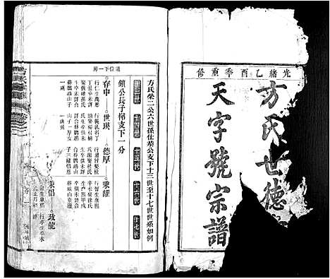 [下载][方氏家乘]安徽.方氏家乘_二.pdf