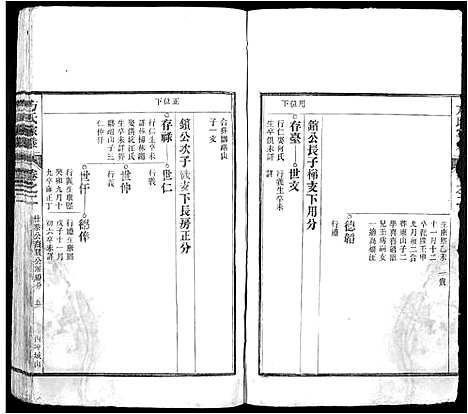 [下载][方氏家乘]安徽.方氏家乘_二.pdf