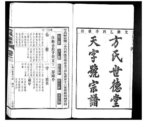 [下载][方氏家乘]安徽.方氏家乘_三.pdf