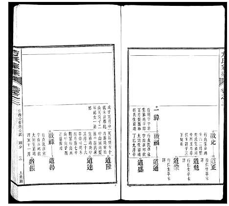 [下载][方氏家乘]安徽.方氏家乘_三.pdf