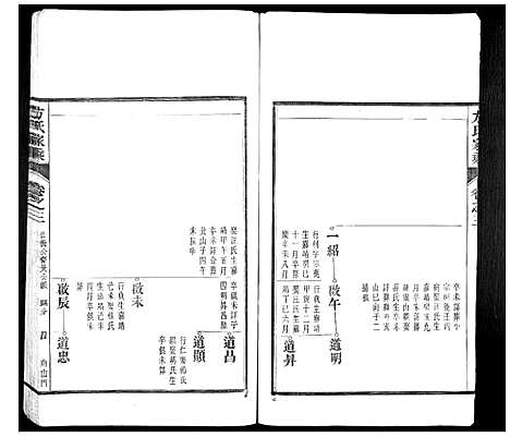 [下载][方氏家乘]安徽.方氏家乘_三.pdf