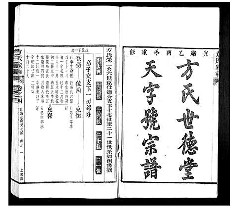 [下载][方氏家乘]安徽.方氏家乘_四.pdf