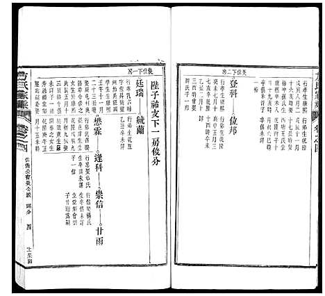 [下载][方氏家乘]安徽.方氏家乘_四.pdf