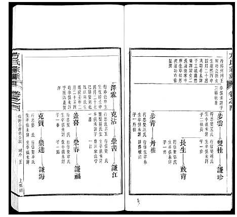 [下载][方氏家乘]安徽.方氏家乘_四.pdf