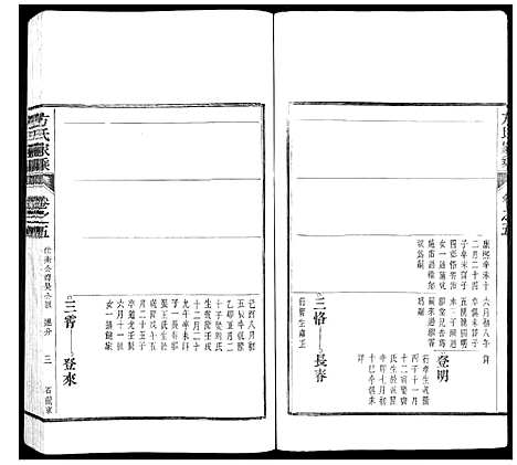 [下载][方氏家乘]安徽.方氏家乘_五.pdf