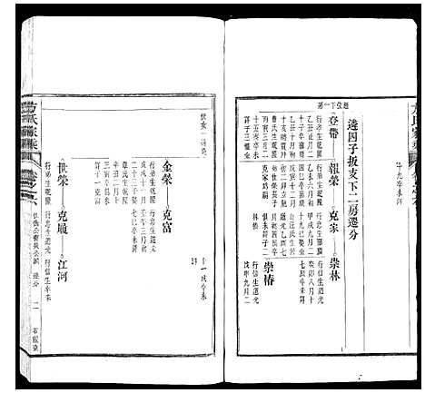 [下载][方氏家乘]安徽.方氏家乘_六.pdf