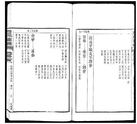 [下载][方氏家乘]安徽.方氏家乘_六.pdf