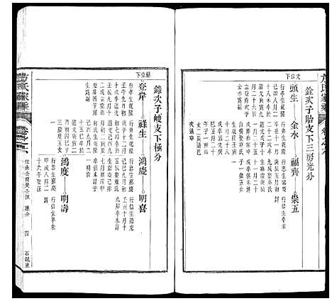 [下载][方氏家乘]安徽.方氏家乘_六.pdf