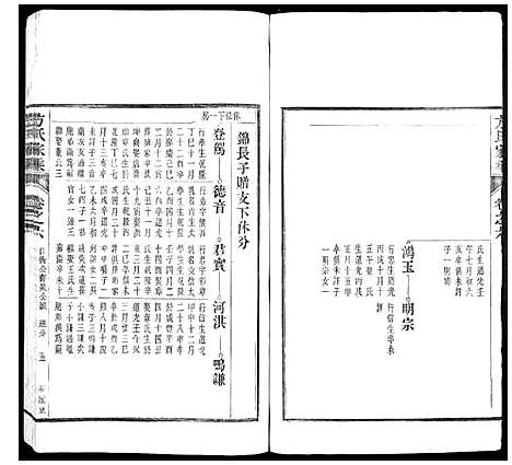 [下载][方氏家乘]安徽.方氏家乘_六.pdf