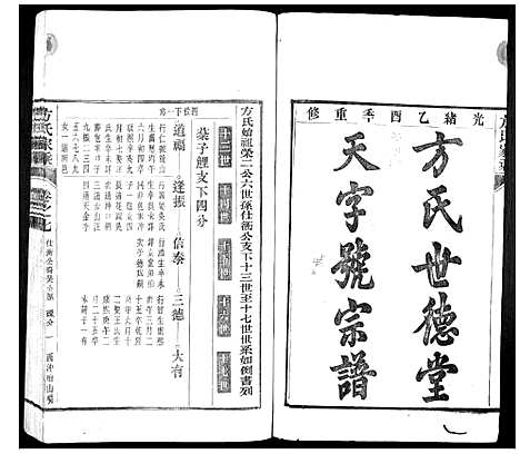 [下载][方氏家乘]安徽.方氏家乘_七.pdf