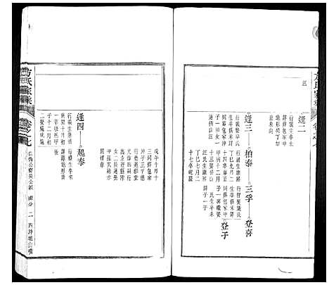 [下载][方氏家乘]安徽.方氏家乘_七.pdf